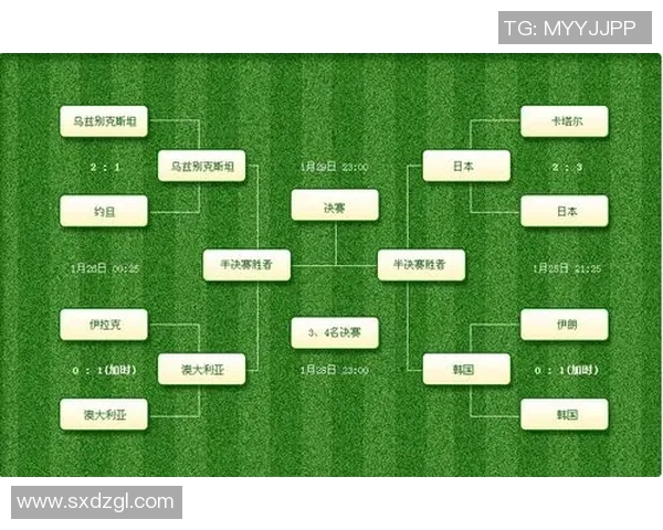 澳大利亚与乌兹别克足球对决分析及赛前预测展望