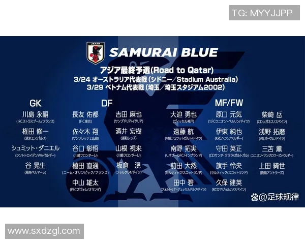 澳大利亚与西班牙足球赛前瞻分析及胜负预测展望