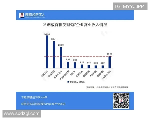 利物浦与曼城亚盘分析及比赛前瞻全面解读