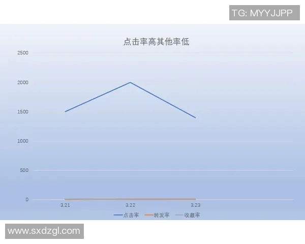 萨德与利亚的对决解析：战术较量与未来走势的深度剖析